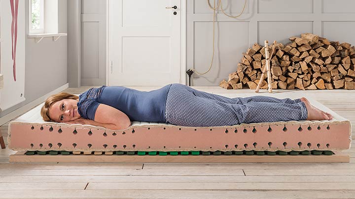 Härtegrad Bauchlage