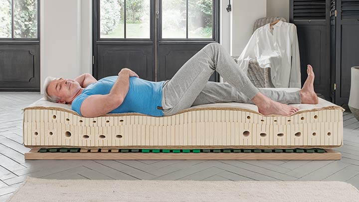 Härtegrad Rückenlage