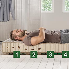 7-Zonen-Matratzenkerne bieten höchsten Schlafkomfort